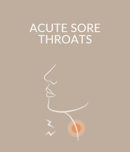 Acute Sore Throats